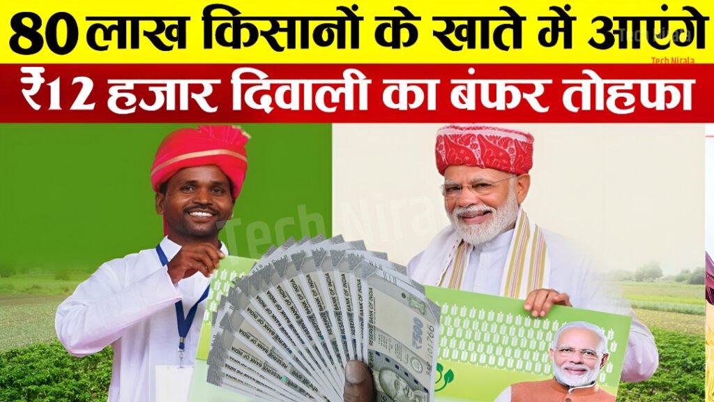 CM Kisan Yojana 2025